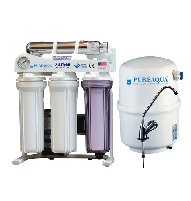 RO Water Filter Jordan